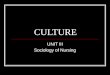 CULTURE UNIT III Sociology of Nursing. CULTURE Nature of Culture Evolution of culture Diversity and uniformity of culture Transcultural society Influence