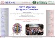 NSTX-U FWP 2015 Budget Planning Meeting-NSTX Upgrade Status- Ron Strykowsky – 4/10/2013 1 NSTX Upgrade Progress Overview Ron Strykowsky Erik Perry, Tim