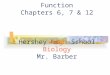 Cell Structure & Function Chapters 6, 7 & 12 Hershey High School Biology Mr. Barber