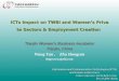 ICTs Impact on TWBI and Women’s Private Sectors & Employment Creation Tianjin Women’s Business Incubator Tianjin, China Wang Yan, Zhu Hongyan http: