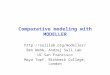 Comparative modeling with MODELLER  Ben Webb, Andrej Sali Lab UC San Francisco Maya Topf, Birkbeck College, London