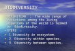 BIODIVERSITY DEFINITION : The wide range of variations among the living organisms of the world is termed as Biodiversity. DEFINITION : The wide range of