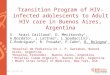 Www.aids2014.org Transition Program of HIV-infected adolescents to Adult HIV care in Buenos Aires, Argentina S. Arazi Caillaud 1, D. Mecikovsky 1, A.Bordato