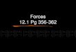 Forces 12.1 Pg 356-362. FORCE: A push or a pull that acts on an object Can cause a resting object to move, or it can accelerate a moving object by changing