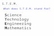 S.T.E.M. Science Technology Engineering Mathematics What does S.T.E.M. stand for?