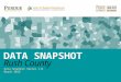 Data SnapShot Series 1.0 March 2015 DATA SNAPSHOT Rush County
