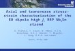 Axial and transverse stress–strain characterization of the EU dipole high J c RRP Nb 3 Sn strand A. Nijhuis, Y. Ilyin, W. Abbas, H.J.G. Krooshoop, W.A.J