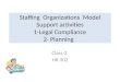 Staffing Organizations Model Support activities 1-Legal Compliance 2- Planning Class-2 HR-302