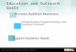 Education and Outreach Goals Increase Audience Awareness Facilitate Audience Engagement Along a User-Contributor Continuum Support Audience Needs