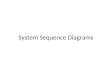 System Sequence Diagrams. Recap When to create SSD? How to identify classes/instances? Use case descriptions UML notations for SSD