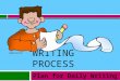 WRITING PROCESS Plan for Daily Writing.  Overview of Writing Process- Sept. 27 th  Math Journaling- Oct. 4 th presenter Dawne Coker  Language Arts
