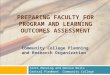 PREPARING FACULTY FOR PROGRAM AND LEARNING OUTCOMES ASSESSMENT Terri Manning and Denise Wells Central Piedmont Community College Community College Planning