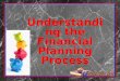 Understanding the Financial Planning Process. Rewards of Sound Financial Planning Improving your standard of living Spending money wisely Accumulating