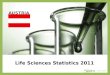 Life Sciences Statistics 2011 AUSTRIA. About Us The following statistical information has been obtained from Biotechgate. Biotechgate is a global, comprehensive,