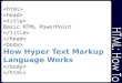 Basic HTML PowerPoint How Hyper Text Markup Language Works