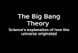 The Big Bang Theory Science’s explanation of how the universe originated