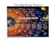 The Big Bang Theory. The universe began as a single cosmic explosion about 14 billion years ago