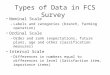 Types of Data in FCS Survey Nominal Scale – Labels and categories (branch, farming operation) Ordinal Scale – Order and rank (expectations, future plans,