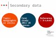 Secondary data Relevance: A-Level Case study: 2011 UK census Topic: Geographical skills