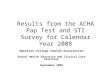 Results from the ACHA Pap Test and STI Survey for Calendar Year 2008 American College Health Association Sexual Health Education and Clinical Care Coalition