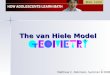 1 The van Hiele Model Matthew C. Robinson, Summer B 2006