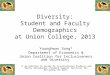 Diversity: Student and Faculty Demographics at Union College, 2013 Younghwan Song* Department of Economics & Union Coalition for Inclusiveness and Diversity