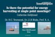 Is there the potential for energy harvesting at single point moorings? 20 th March 2015 Catherine Hollyhead Dr. N.C. Townsend, Dr. J.I.R Blake, Prof. R