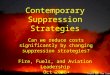 Fire, Fuels, and Aviation Leadership Oct 2006 Contemporary Suppression Strategies Photo By: Tom Iraci Can we reduce costs significantly by changing suppression