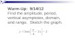 Warm-Up: 9/14/12 Find the amplitude, period, vertical asymptotes, domain, and range. Sketch the graph