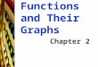 Functions and Their Graphs Chapter 2 TexPoint fonts used in EMF. Read the TexPoint manual before you delete this box.: AA A A AAA A