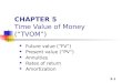 5-1 CHAPTER 5 Time Value of Money (“TVOM”) Future value (“FV”) Present value (“PV”) Annuities Rates of return Amortization