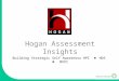 Hogan Assessment Insights Building Strategic Self Awareness HPI HDS MVPI