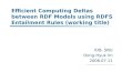 IDB, SNU Dong-Hyuk Im 2008.07.11 Efficient Computing Deltas between RDF Models using RDFS Entailment Rules (working title)