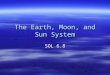The Earth, Moon, and Sun System SOL 6.8. Introduction In this presentation we will learn:  About the relative sizes, motions, locations, and characteristics