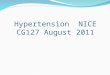 Hypertension NICE CG127 August 2011. Hypertension is not a disease it is a risk factor for cardiovasuclar disease (CVD)-it is a modifiable risk factor