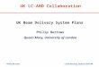 Philip Burrows LCUK Meeting, Oxford 29/01/04 UK LC-ABD Collaboration UK Beam Delivery System Plans Philip Burrows Queen Mary, University of London