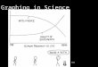 Graphing in Science XKCD. Graphing is important in science because: 1.allows you to visualize data 2.allows for comparison of experimental results