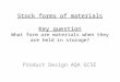 Stock forms of materials Key question What form are materials when they are held in storage? Product Design AQA GCSE
