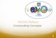 NGSS Rollout Crosscutting Concepts K-12 Alliance 1