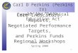 Click to edit Master title style 1 Core Indicators, Reports, Negotiated Performance Targets, and Perkins Funds Regional Workshops Carl D Perkins (Perkins