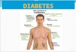 DIABETES 1. Introduction Diabetes mellitus is not a single disease entity but rather a group of metabolic disorders sharing the common underlying feature