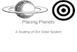 Placing Planets A Scaling of Our Solar System