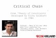 Critical Chain From “Theory of Constraints” Developed by Elihu Goldratt in 1984 Goldratt – Many of his key ideas were first explained via “business novels”