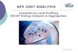 UFE 2007 Analysis 1 UFE 2007 ANALYSIS Compiled by Load Profiling ERCOT Energy Analysis & Aggregation