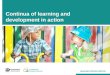 Continua of learning and development in action. The continua of learning and development The continua: is a companion document to the Queensland kindergarten
