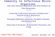 Immunity to Infectious Micro-Organisms Anti-viral Immune Responses and Viral Evasion of Host Responses. ********** Immunity to Bacterial Diseases and Bacterial