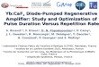 Yb:CaF 2 Diode-Pumped Regenerative Amplifier: Study and Optimization of Pulse Duration Versus Repetition Rate ICUIL, Watkins Glen, 26 th September-1 st