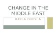 KAYLA DURYEA CHANGE IN THE MIDDLE EAST. TUNISIA Currently in Tunisia, the government is facing a Democratic change. The Tunisian President's televised