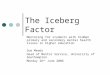 The Iceberg Factor Mentoring for students with hidden primary and secondary mental health issues in higher education Sue Meads Head of Mentor Service,
