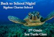 Back to School Night SIGSBEE CHARTER SCHOOL 2 nd Grade Conch Class